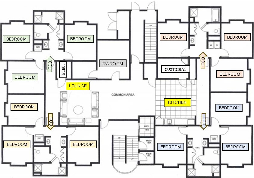 Layout of Residence Hall
